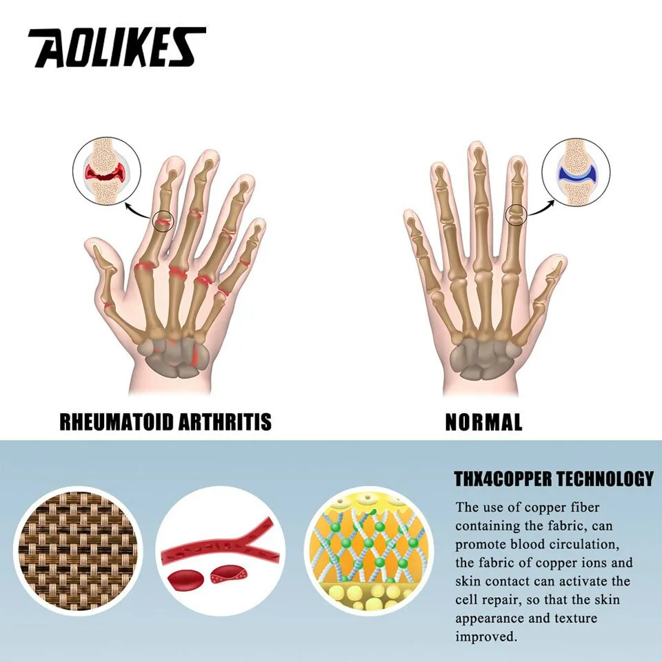 Compression Arthritis Gloves Wrist Joint Pain Relief
