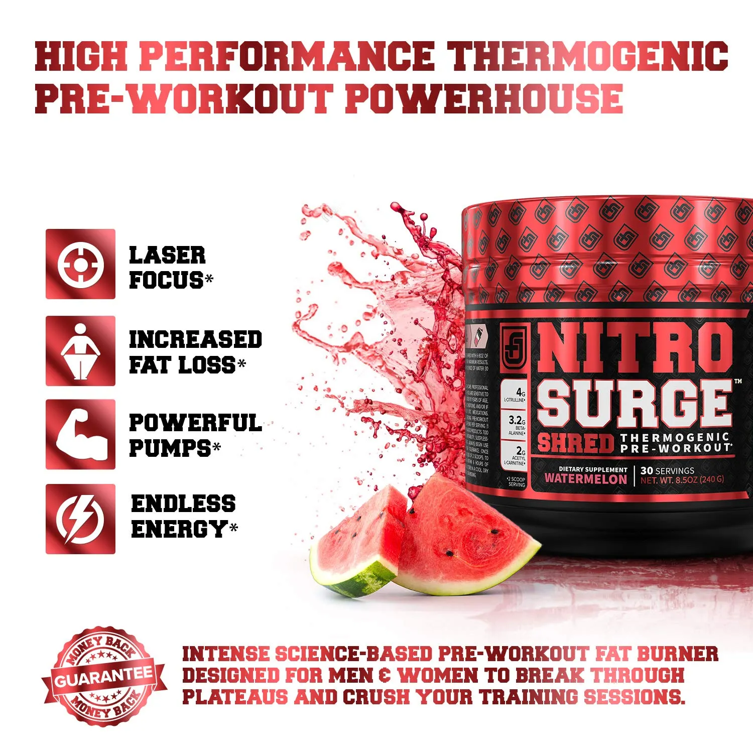 NITROSURGE Shred Pre Workout Supplement - Limitless Energy, Instant Strength Gains, Sharp Focus, Powerful Pumps - Nitric Oxide Booster & PreWorkout Powder - 30Sv, Watermelon