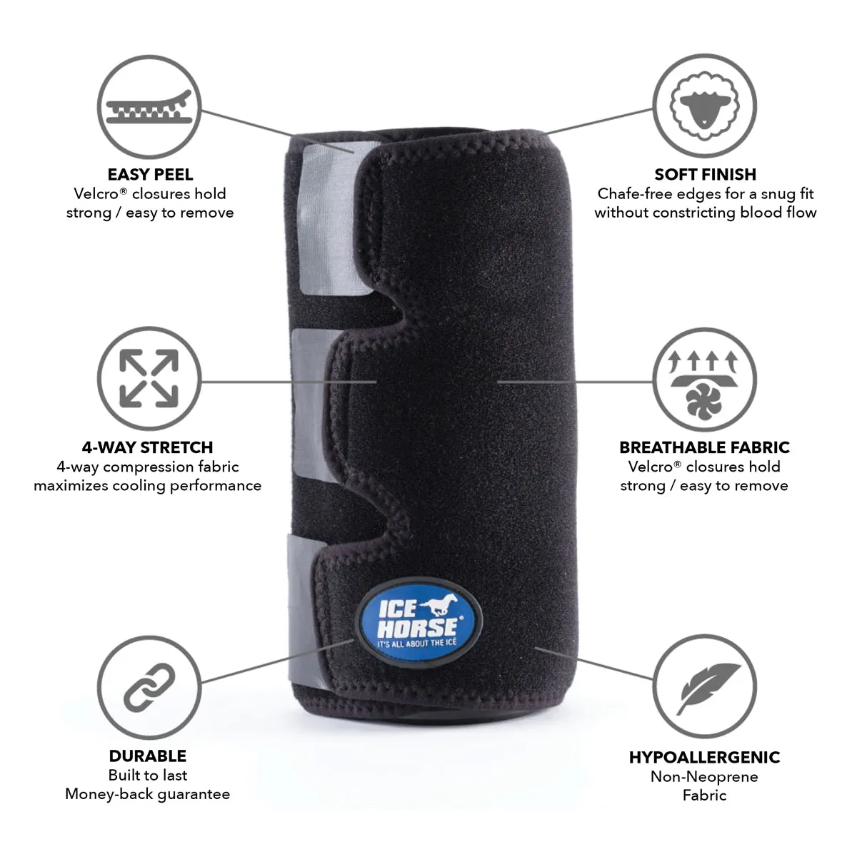 Tendon Wraps